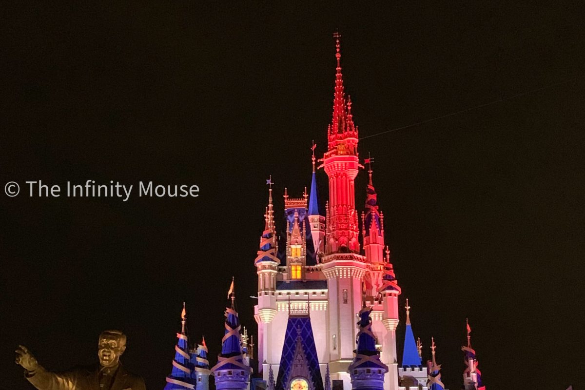 Disney World Resorts are re-opening!!